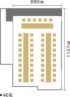 幅：690cm、長さ：1127cm ・46名