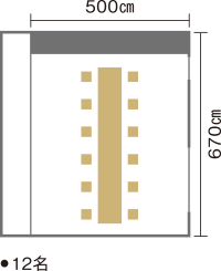 幅：500cm、長さ：670cm ・12名