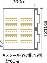 幅：900cm、長さ：1210cm ・スクール6名掛け5列 計60名