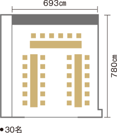 幅：693cm、長さ：780cm ・30名