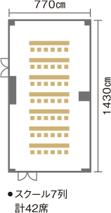 幅：770cm、長さ：1430cm ・スクール7列 計42名