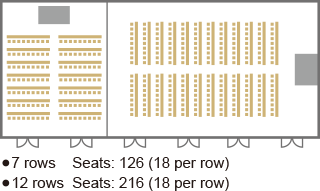 Rows: 7, seats 126 (18 per row)/Rows: 12, seats 216 (18 per row)