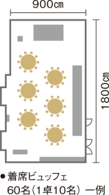 幅：900cm、長さ：1800cm ・着席ビュッフェ 60名(1卓10名)一例