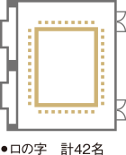 ・口の字 計42名