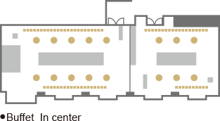 Buffet: 1 center table