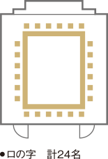 口の字 計24名